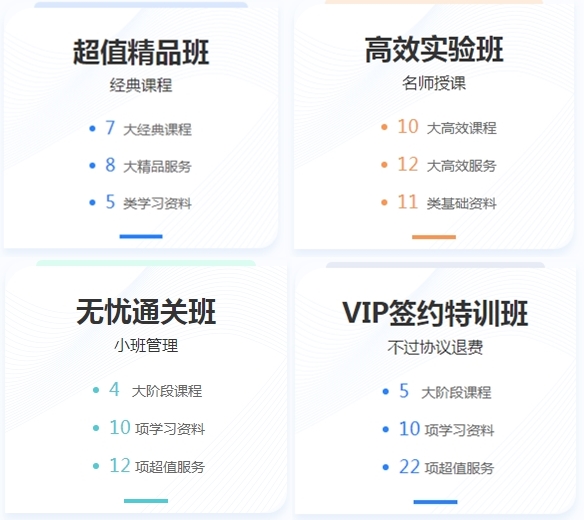 買(mǎi)21年新課~贈(zèng)20年全套課程！備考快人一步！