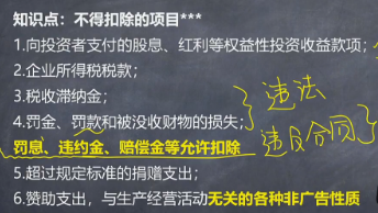 他來了！他來了！注會《稅法》奚衛(wèi)華老師：不得扣除的項目微課