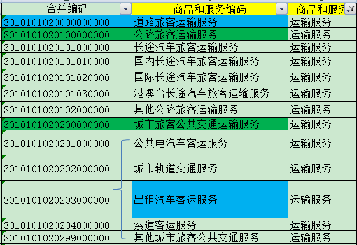 正保會計網(wǎng)校