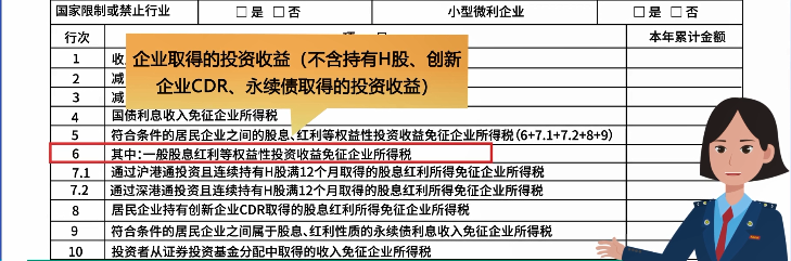 企業(yè)所得稅月（季）度預(yù)繳納稅申報(bào)表（B類），您填對(duì)了嗎？