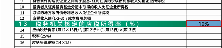 企業(yè)所得稅月（季）度預(yù)繳納稅申報(bào)表（B類），您填對(duì)了嗎？