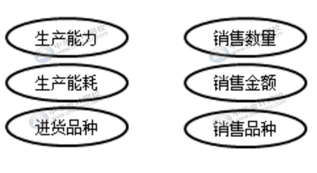 企業(yè)收到了走逃失聯(lián)發(fā)票時(shí)該怎么辦？