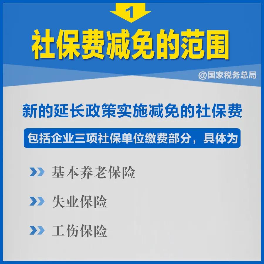 知識(shí)帖！階段性減免企業(yè)社保費(fèi)政策延長(zhǎng)，九張圖告訴你如何享優(yōu)惠