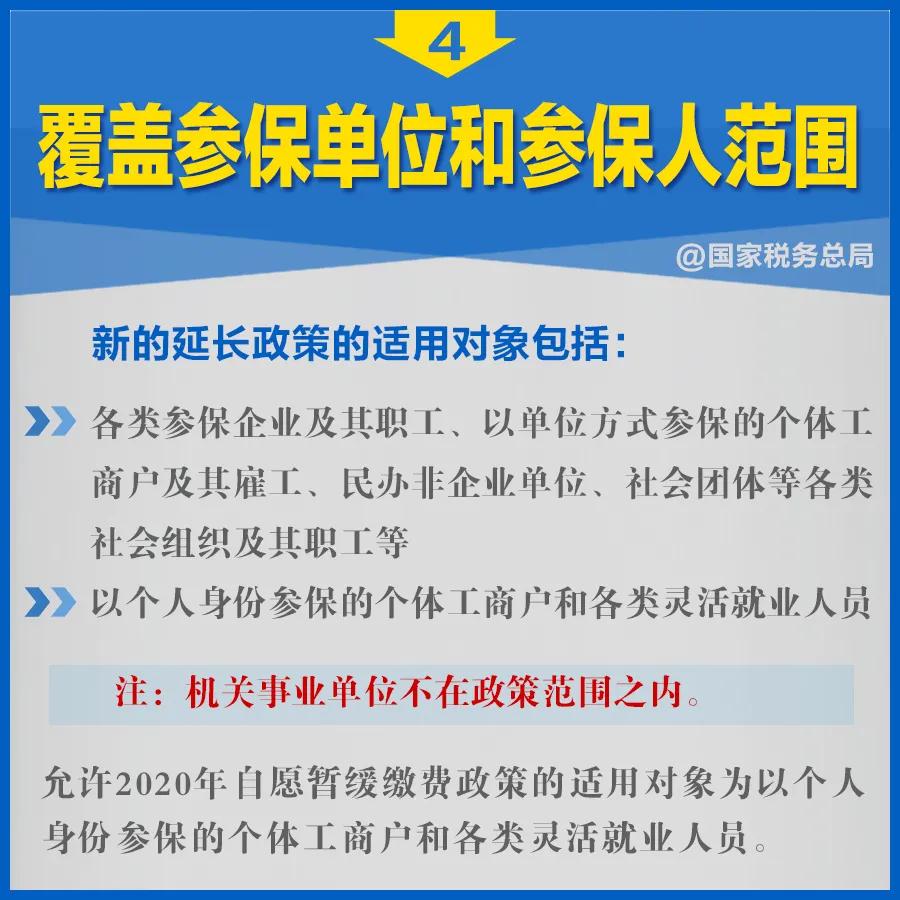 知識(shí)帖！階段性減免企業(yè)社保費(fèi)政策延長(zhǎng)，九張圖告訴你如何享優(yōu)惠