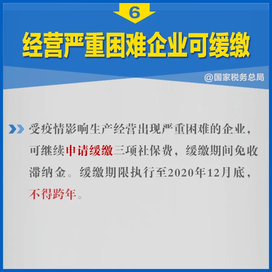 知識(shí)帖！階段性減免企業(yè)社保費(fèi)政策延長(zhǎng)，九張圖告訴你如何享優(yōu)惠