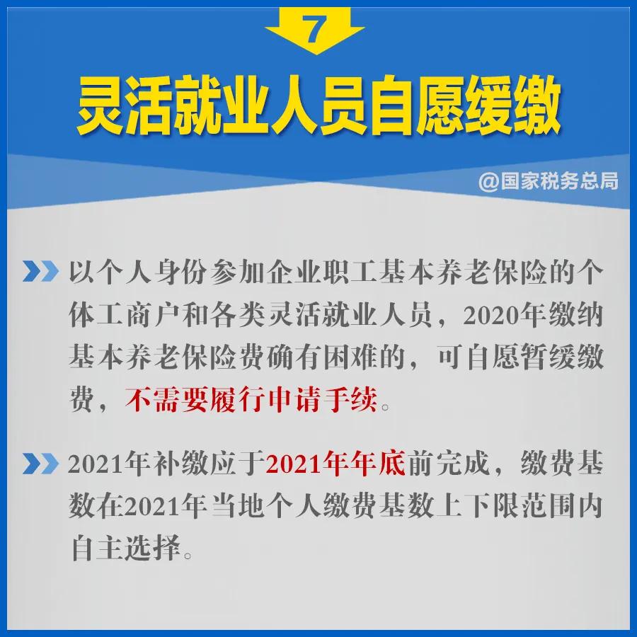 知識(shí)帖！階段性減免企業(yè)社保費(fèi)政策延長(zhǎng)，九張圖告訴你如何享優(yōu)惠