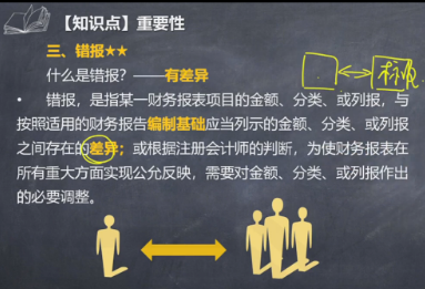 李景輝老師喊你來聽課啦！注會(huì)《審計(jì)》錯(cuò)報(bào)的含義微課視頻