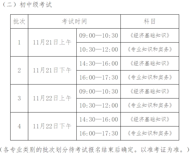 初中級經(jīng)濟師考試時間