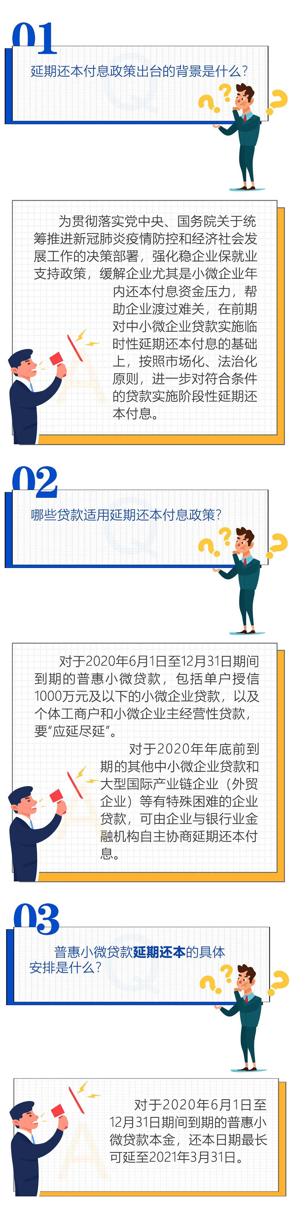 關(guān)于貸款階段性延期還本付息政策，您想問的這兒都有！