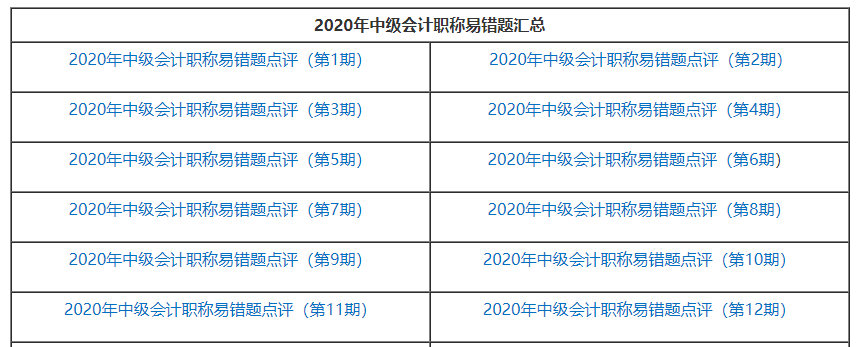 中級會計職稱習題強化 高質(zhì)量試題來了！快接??！