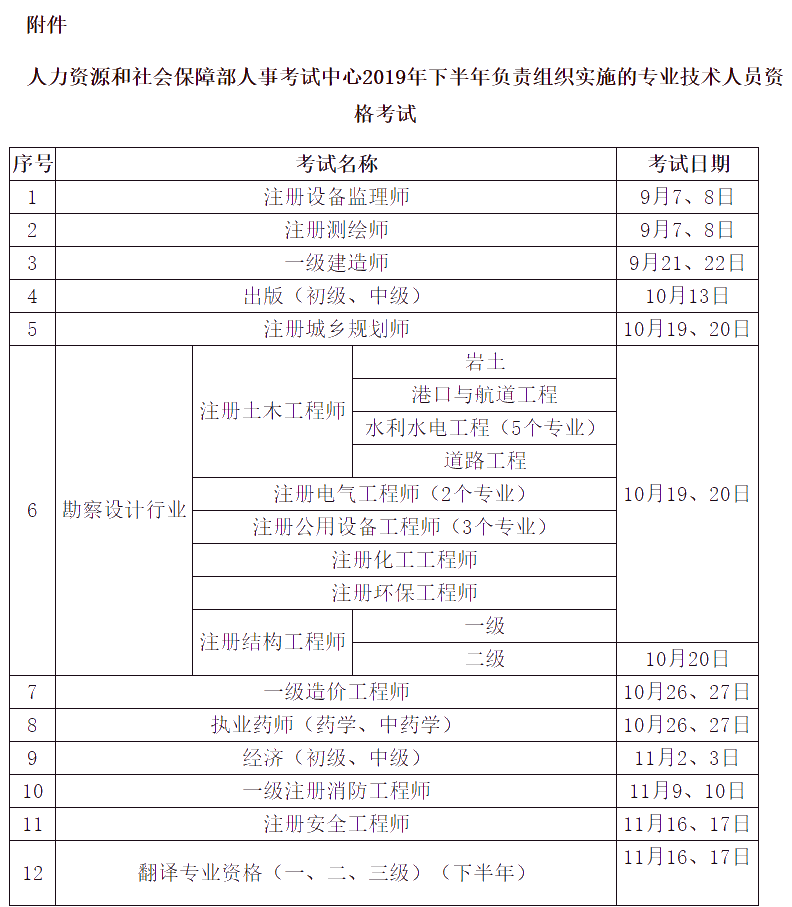 中國(guó)人事考試網(wǎng) 告知承諾制