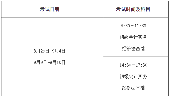 遼寧2020年高級會計師考試時間及時長不變