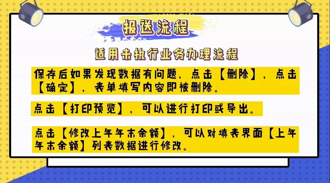 手把手教你電子稅務(wù)局中財(cái)務(wù)報(bào)表咋報(bào)送