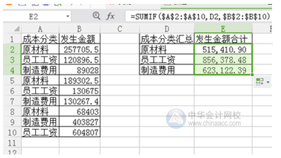 如何使用SUMIF函數(shù)進(jìn)行分類匯總？