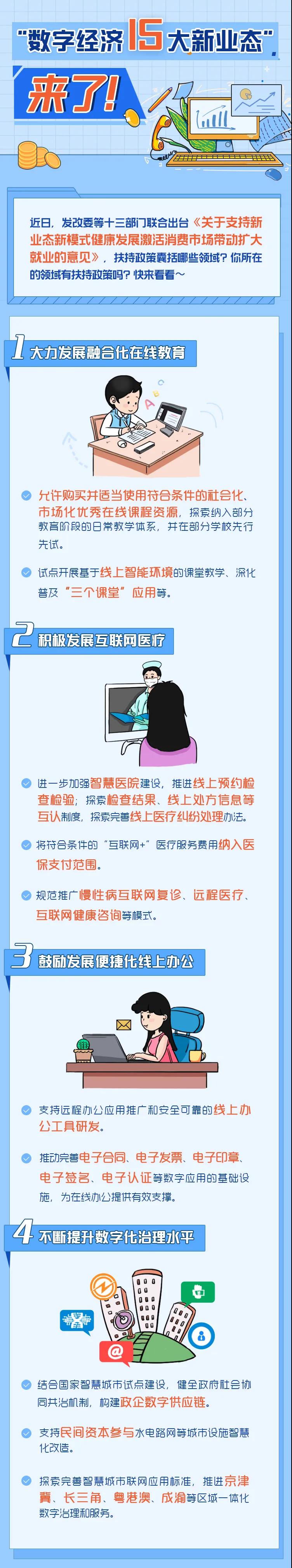 【將來干點(diǎn)啥？】新的就業(yè)！新的商機(jī)！15大新業(yè)態(tài)一定要了解哦！