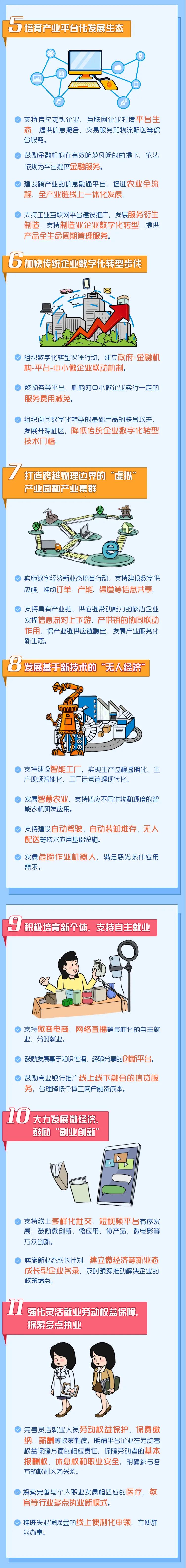 【將來干點(diǎn)啥？】新的就業(yè)！新的商機(jī)！15大新業(yè)態(tài)一定要了解哦！