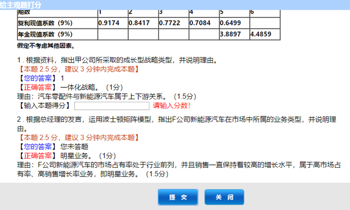 高級(jí)會(huì)計(jì)師考前大模考23日結(jié)束 就差你沒(méi)參加了！