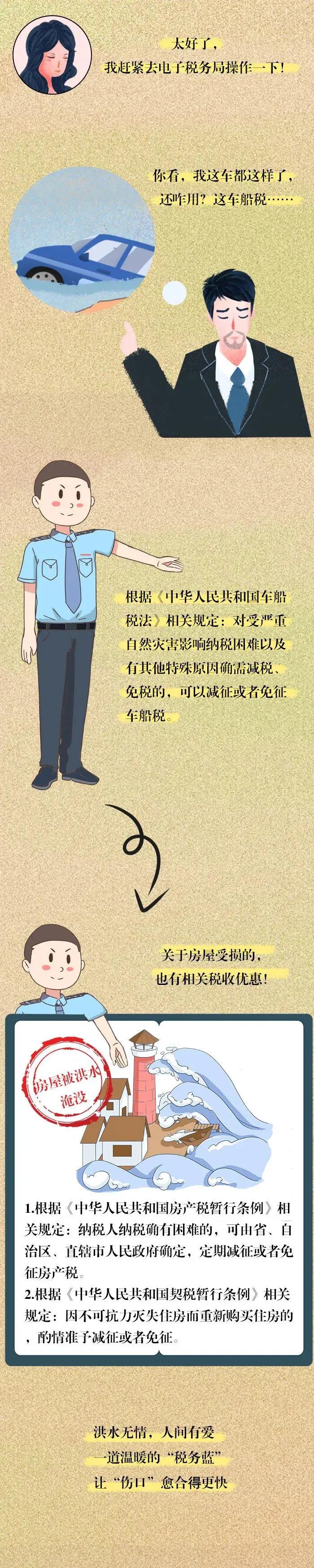 正保會(huì)計(jì)網(wǎng)校