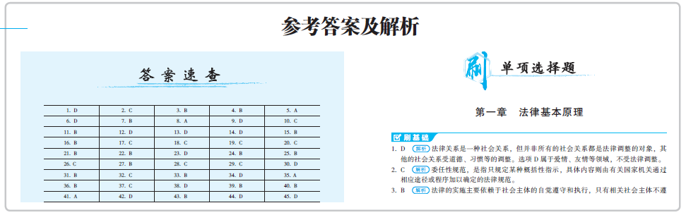 我學(xué)歷不行每天堅持刷題一小時！一年過六科~沒技巧就會做題！