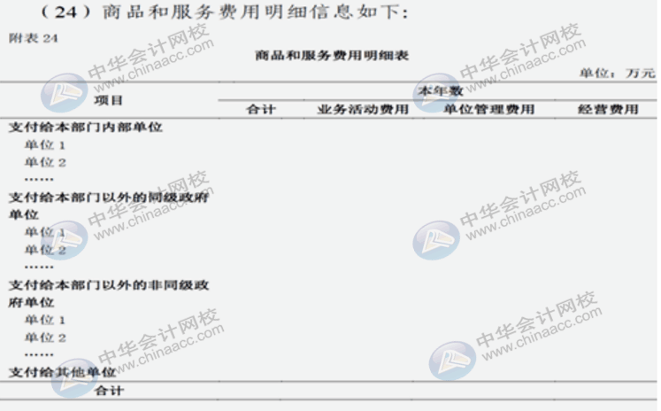 詳解2020年政府財(cái)報(bào)編制要求變化！速來(lái)圍觀！