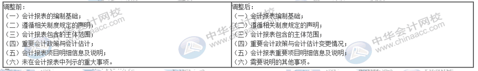 詳解2020年政府財(cái)報(bào)編制要求變化！速來(lái)圍觀！