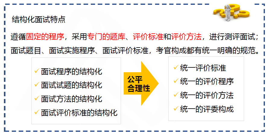 一篇帶你讀懂面試的時候HR在想什么？