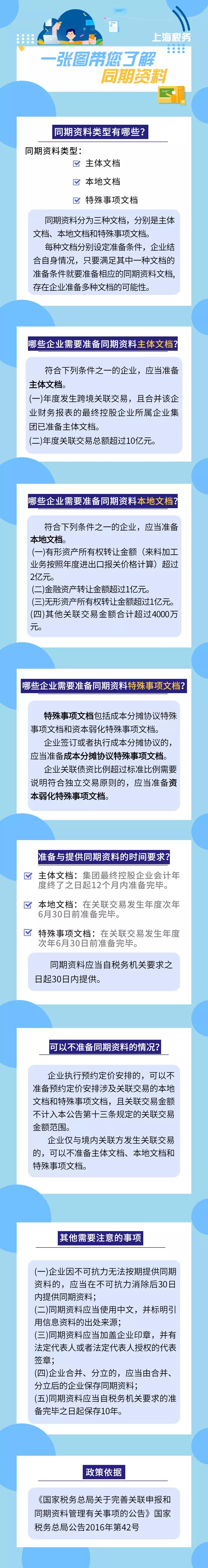 同期資料有哪些類型？怎樣準(zhǔn)備？一張圖帶你了解同期資料