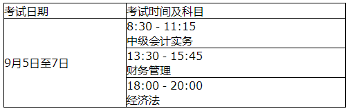 河北2020中級會計職稱準(zhǔn)考證打印時間有變！