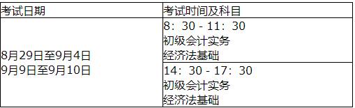 河北2020中級會計職稱準(zhǔn)考證打印時間有變！