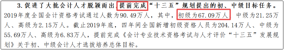 初級會計證書很火爆嗎？為什么大家都要報考？