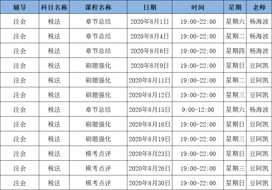 2020年注會(huì)C位沖刺密卷班《稅法》課表