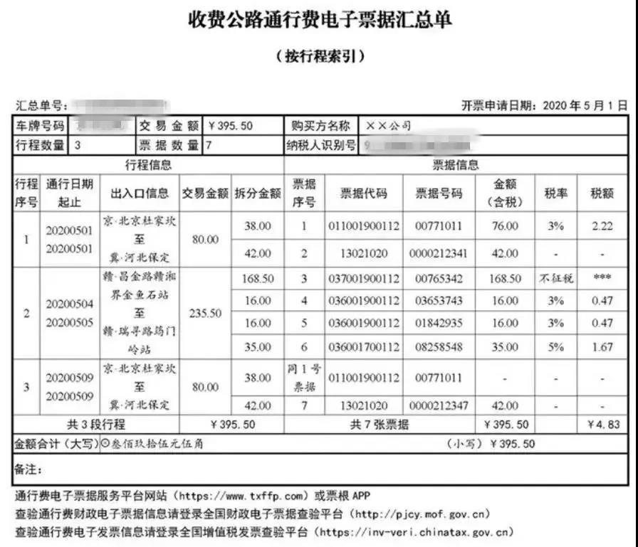 干貨！ETC發(fā)票如何開？能否抵扣？這些熱點(diǎn)問題需關(guān)注！