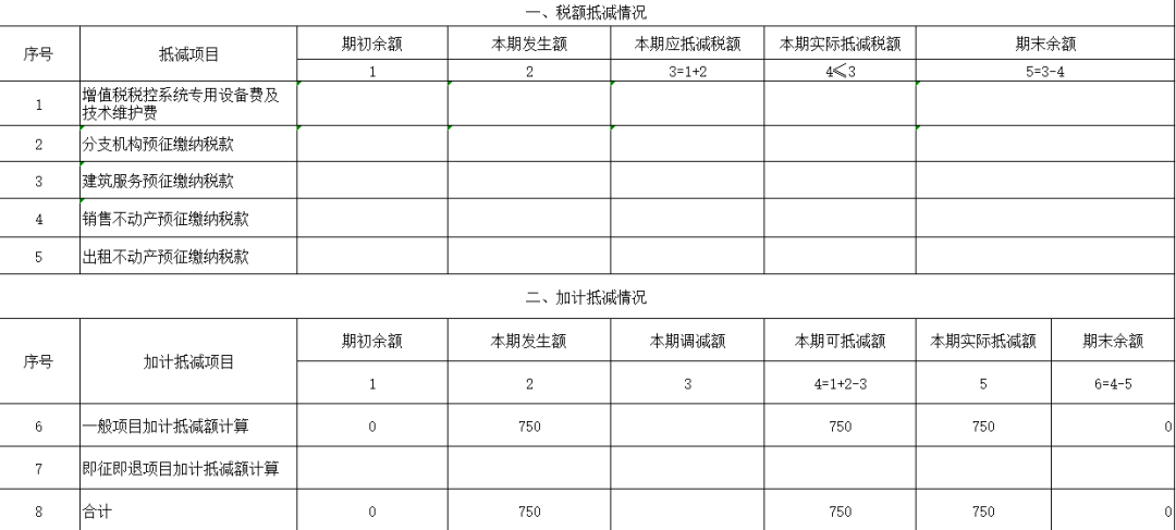 生活性服務業(yè)納稅人適用加計抵減政策申報指引