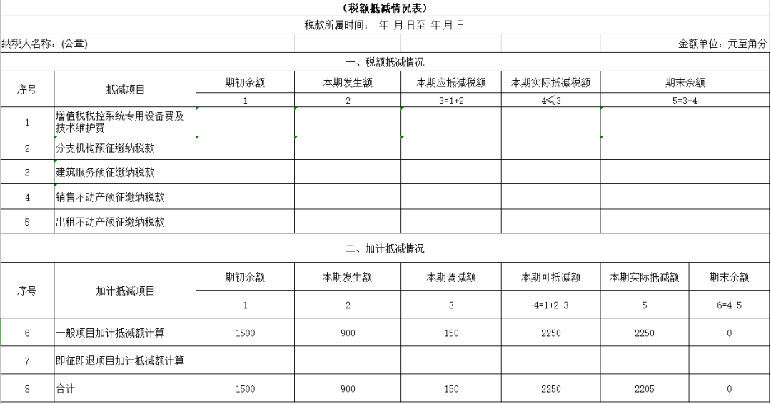 生活性服務業(yè)納稅人適用加計抵減政策申報指引