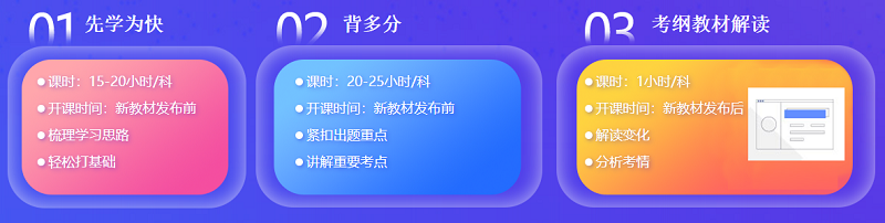 2021年中級(jí)會(huì)計(jì)職稱新手選課攻略來了