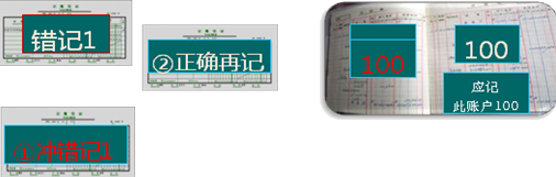 錯(cuò)賬亂賬不用怕，教你三個(gè)辦法！