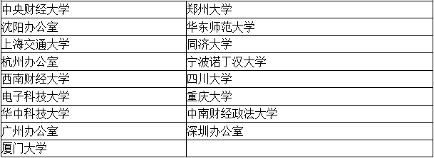 四大招聘的目標院校到底有哪些？1