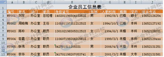 財務(wù)必備的excel使用技巧，讓你事半功倍！