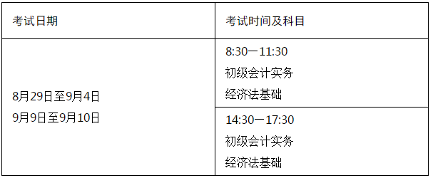 西藏2020年高級(jí)會(huì)計(jì)師考試時(shí)間及時(shí)長(zhǎng)不變