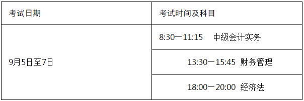 西藏2020年高級(jí)會(huì)計(jì)師考試時(shí)間及時(shí)長(zhǎng)不變