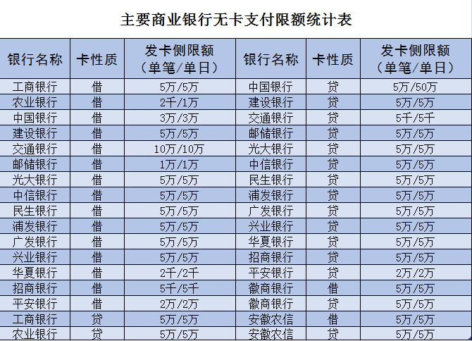 正保會(huì)計(jì)網(wǎng)校