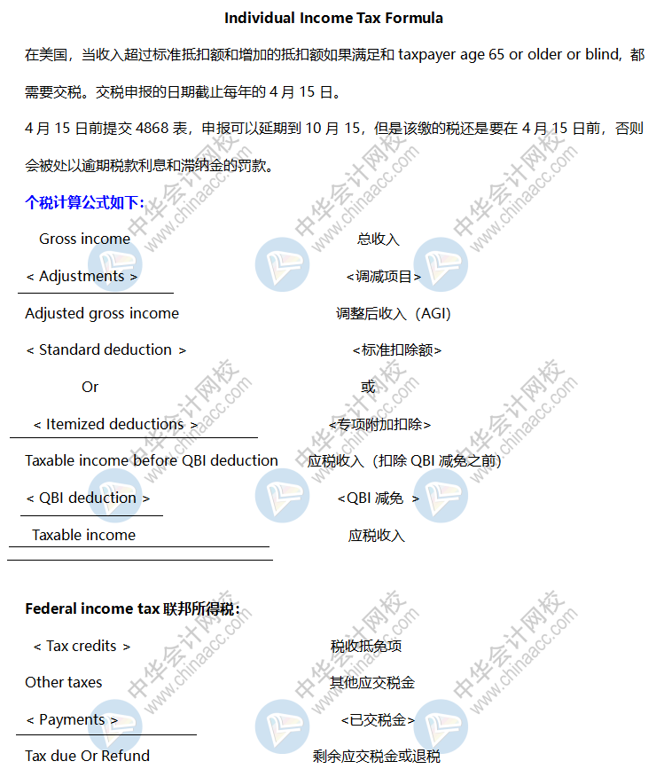 AICPA高頻考點(diǎn)：個人所得稅公式-Individual income tax formula