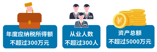 小型微利企業(yè)可延緩至2021年繳納所得稅，這些政策要點(diǎn)要掌握！