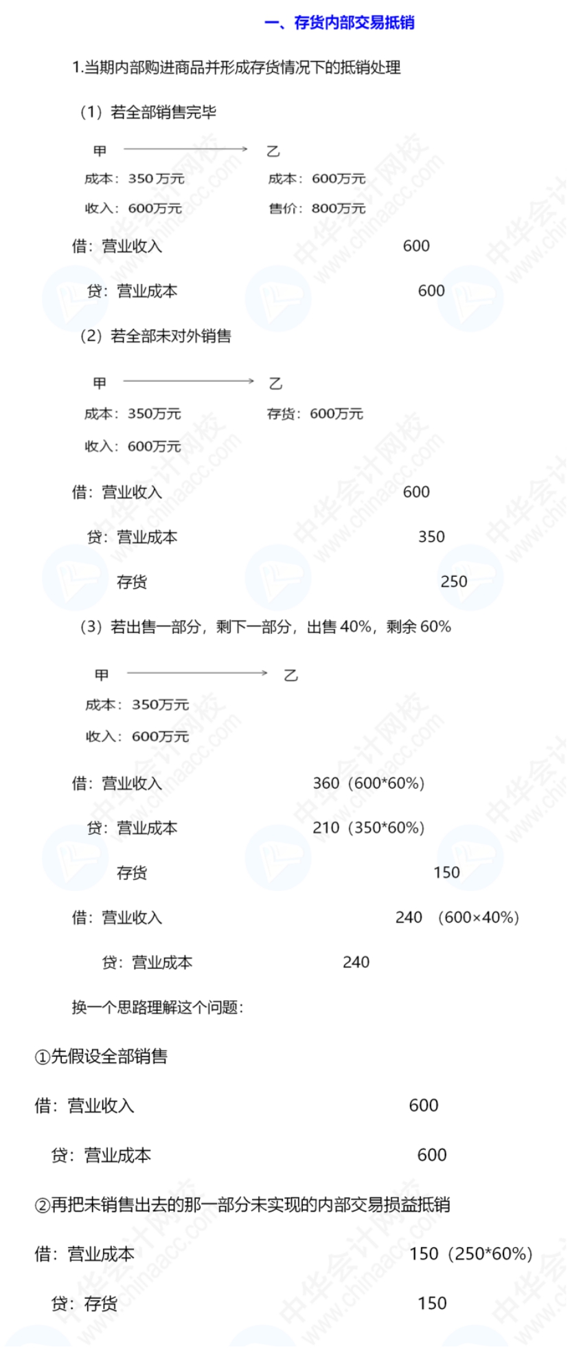 《中級會計實務(wù)》合并報表還是有些不懂，怎么辦呢？