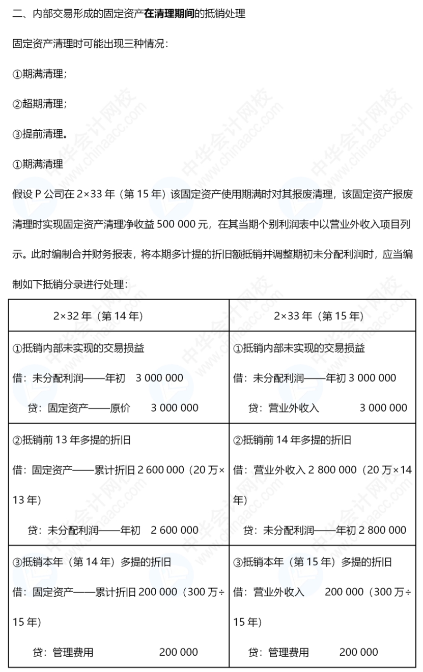 《中級會計實務(wù)》合并報表還是有些不懂，怎么辦呢？