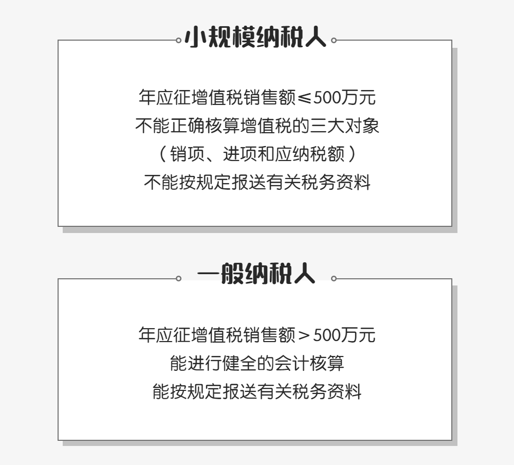 小規(guī)模納稅人和一般納稅人有何區(qū)別？一文看懂！