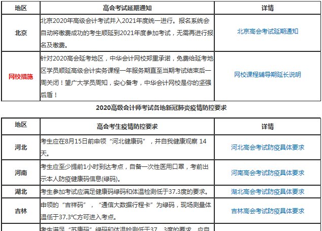 高級會計師考前 你需要了解兩項重大事項！