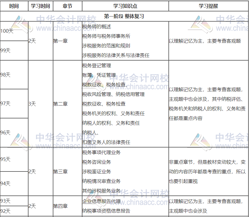 百天計劃表