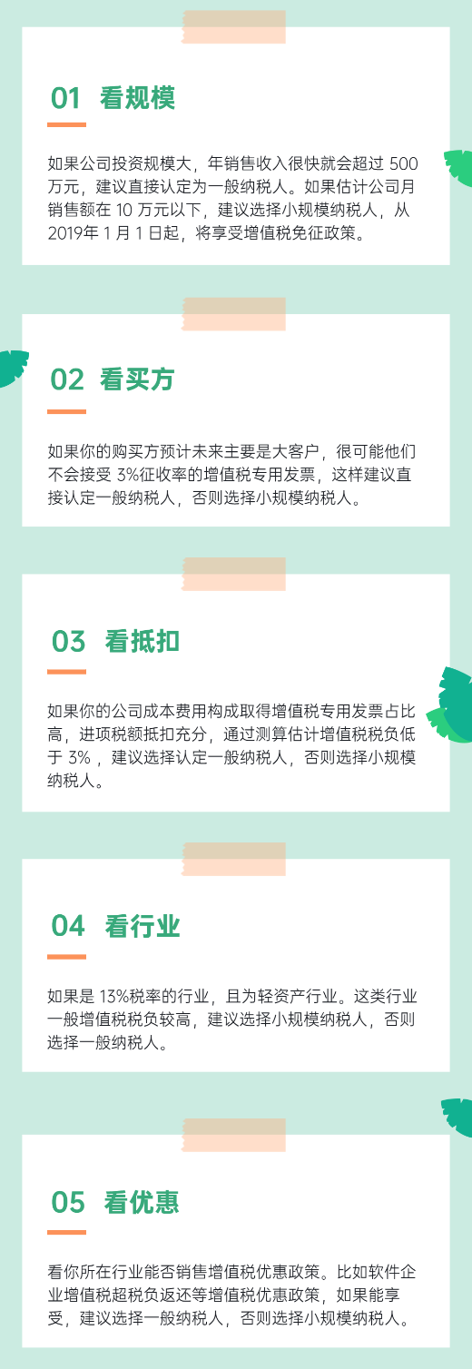 注冊公司是選擇一般納稅人還是小規(guī)模納稅人？