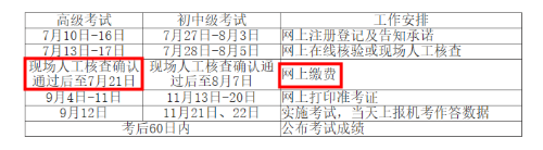 2020年江西高級經(jīng)濟師網(wǎng)上繳費時間